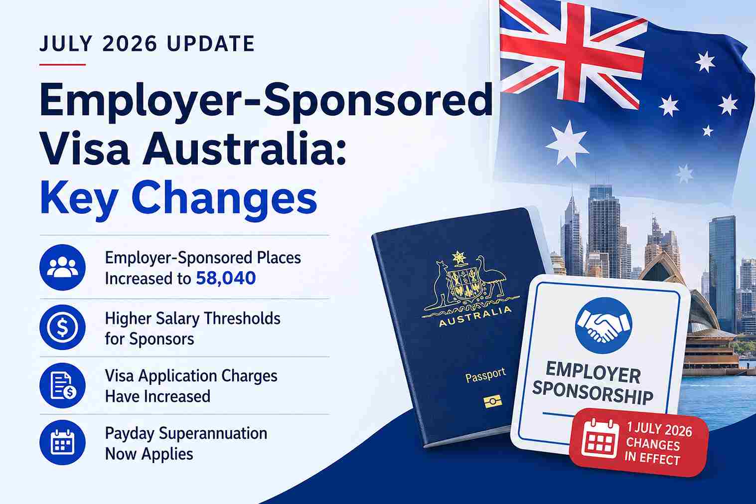 Employer-Sponsored Visa Australia: July 2026 Key Changes